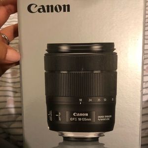 Canon camera lens